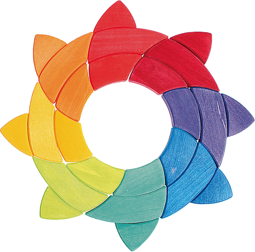 Koło Kolorów Goethego Montessori