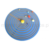 Duży Układ Słoneczny Montessori