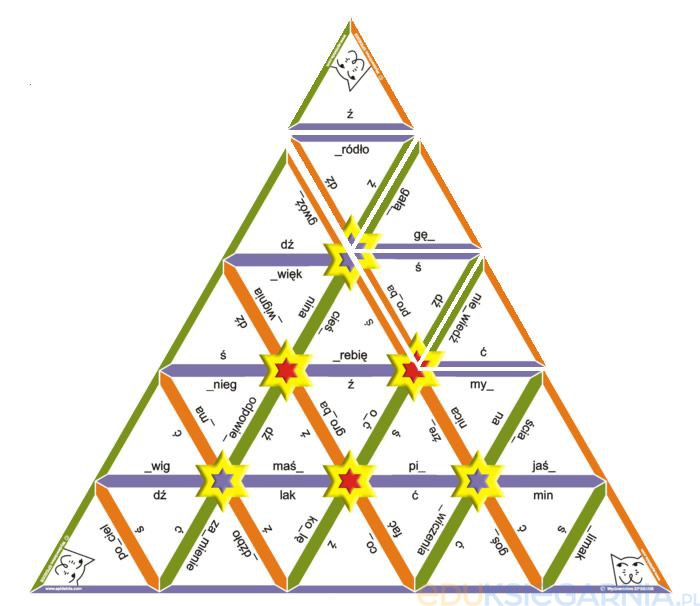 Piramida Logopedyczna  Głoski ś-ź-ć-dź