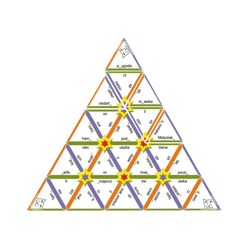 Piramida Ortograficzna  – ó, u, rz, ż, ch, h