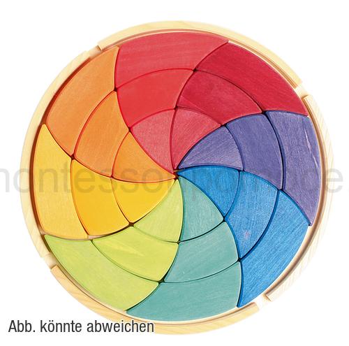 Koło Kolorów Goethego Montessori