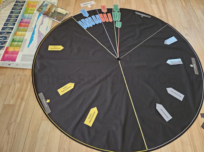 Zegar er - okrągła mata 140cm Mata Montessori