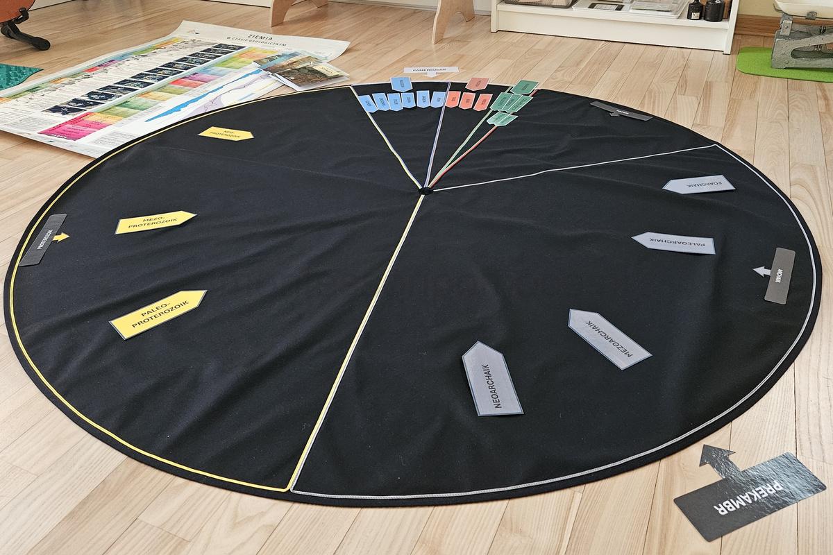 Zegar er - okrągła mata 140cm Mata Montessori